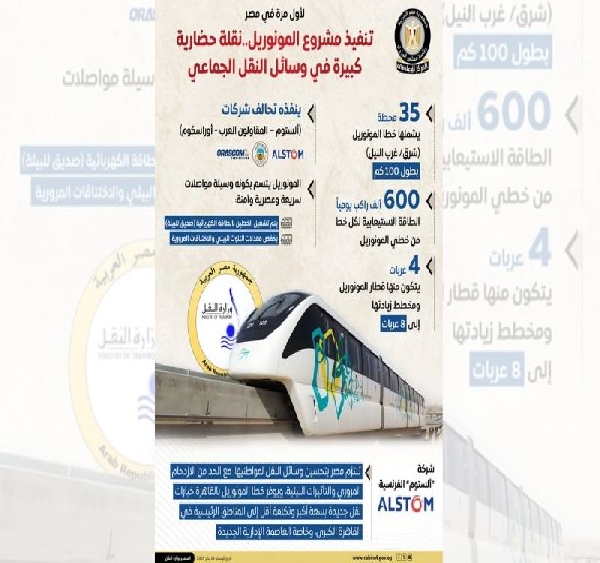 مونوريل القاهرة الكبرى: نقلة نوعية في وسائل النقل الجماعي
